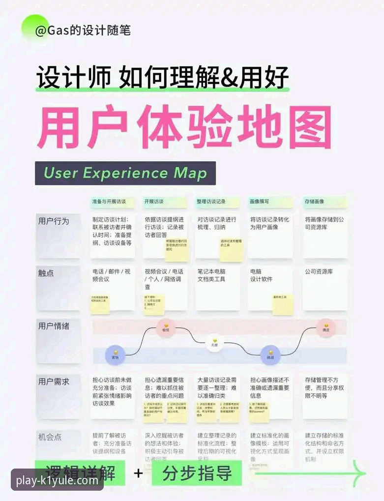 k1娱乐最新版APP 揭秘k1娱乐最新版APP背后的升级秘密:老用户亲测体验全解析